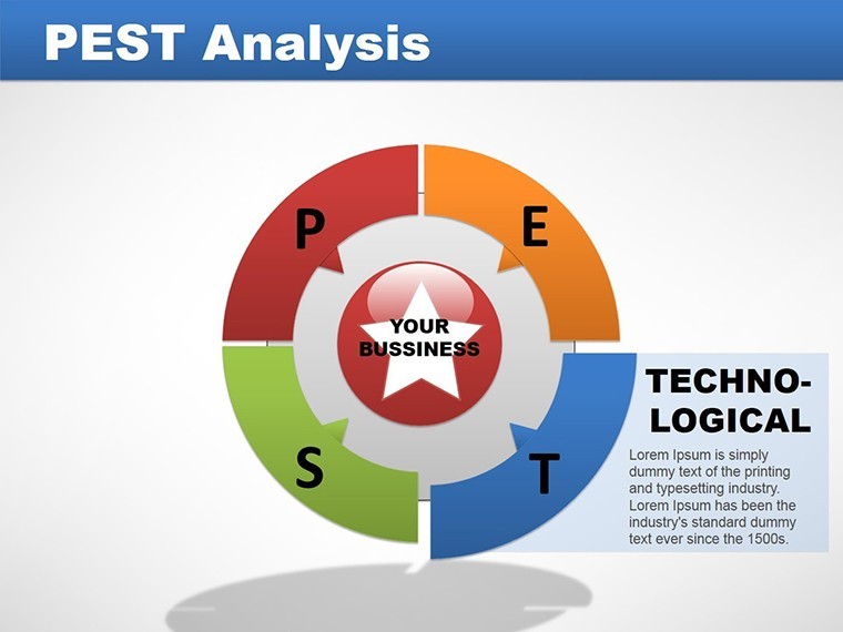 pest analysis of pia Factors underlying the failure of organizations: pakistan international airlines is the national flag carrier and was established in cash flow analysis. pest analysis of pia Factors underlying the failure of organizations: pakistan international airlines is the national flag carrier and was established in cash flow analysis.