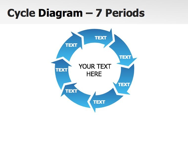 Life Cycles Keynote diagrams Template Presentation | ImagineLayout.com