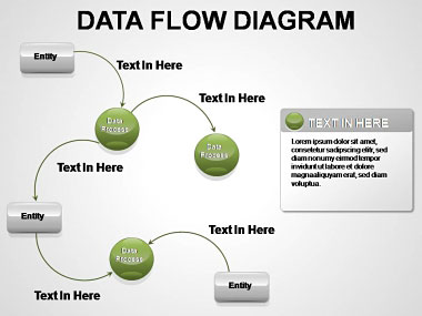 Data Flow PowerPoint diagrams | ImagineLayout.com