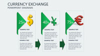 Currency Exchange PowerPoint Diagrams | ImagineLayout.com