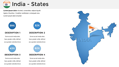 India PowerPoint maps | ImagineLayout.com